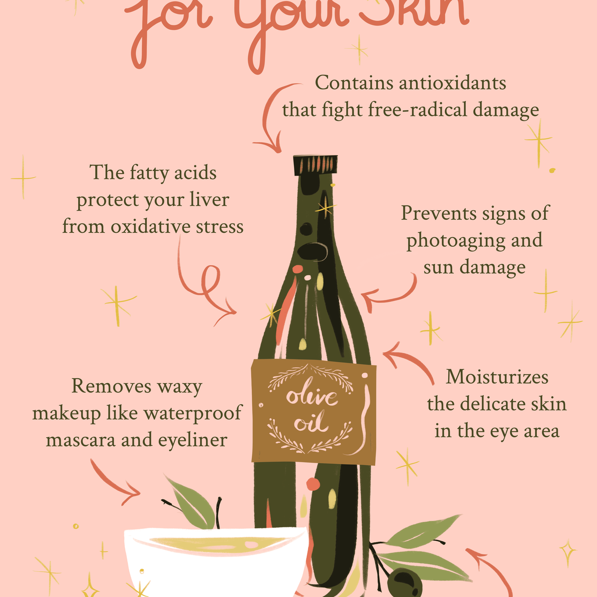Vorteile von Olivenöl für Ihre Haut