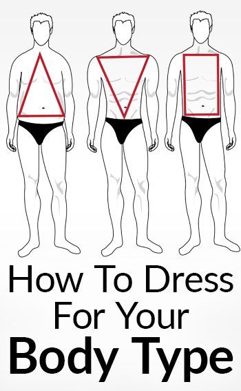 Hvordan kle deg for kroppstypen din Menns stil i forhold til kroppsform | Påkledning mer attraktivt