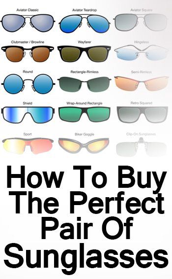 Acheter des lunettes de soleil pour hommes | Guide de style de lunettes de soleil | Comment acheter une paire de nuances parfaite pour la forme de votre visage