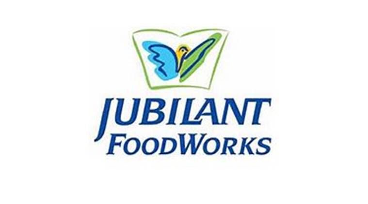 Delnice Jubilant Food so ob razočaranju v prvem četrtletju padle za 10%