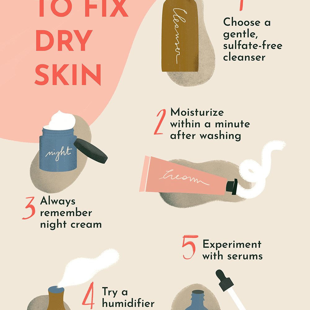 как да се оправи сухата кожа