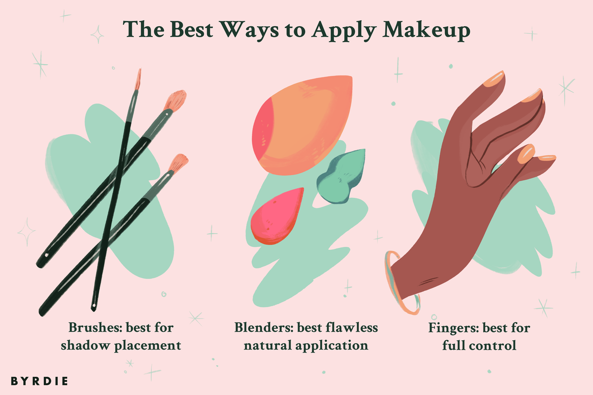 De bedste måder at anvende Makeup på