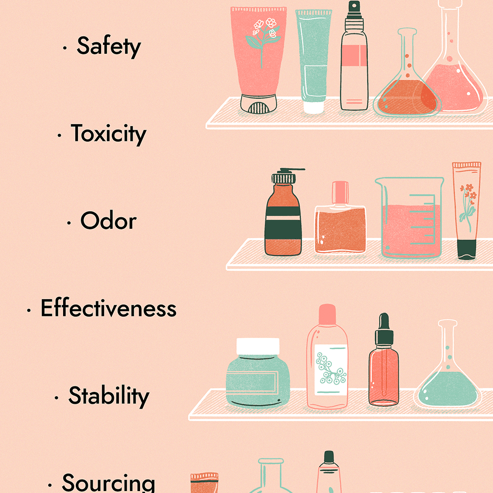 Hvordan kosmetiske kemikere vurderer ingredienser