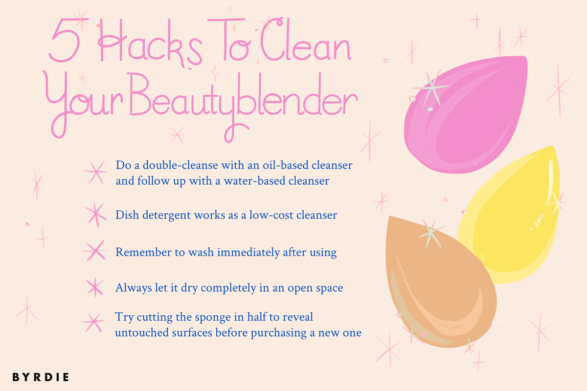 hvordan man rengør en skønhedsblender