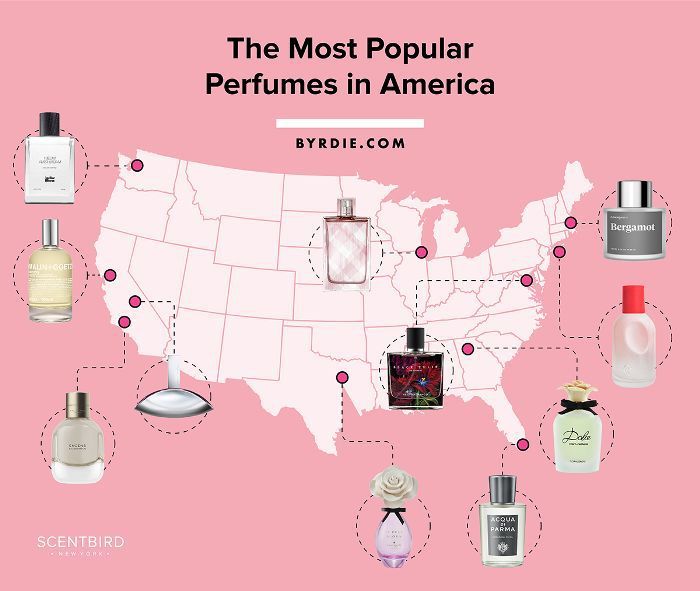 De mest populære parfymer i Amerika, etter by