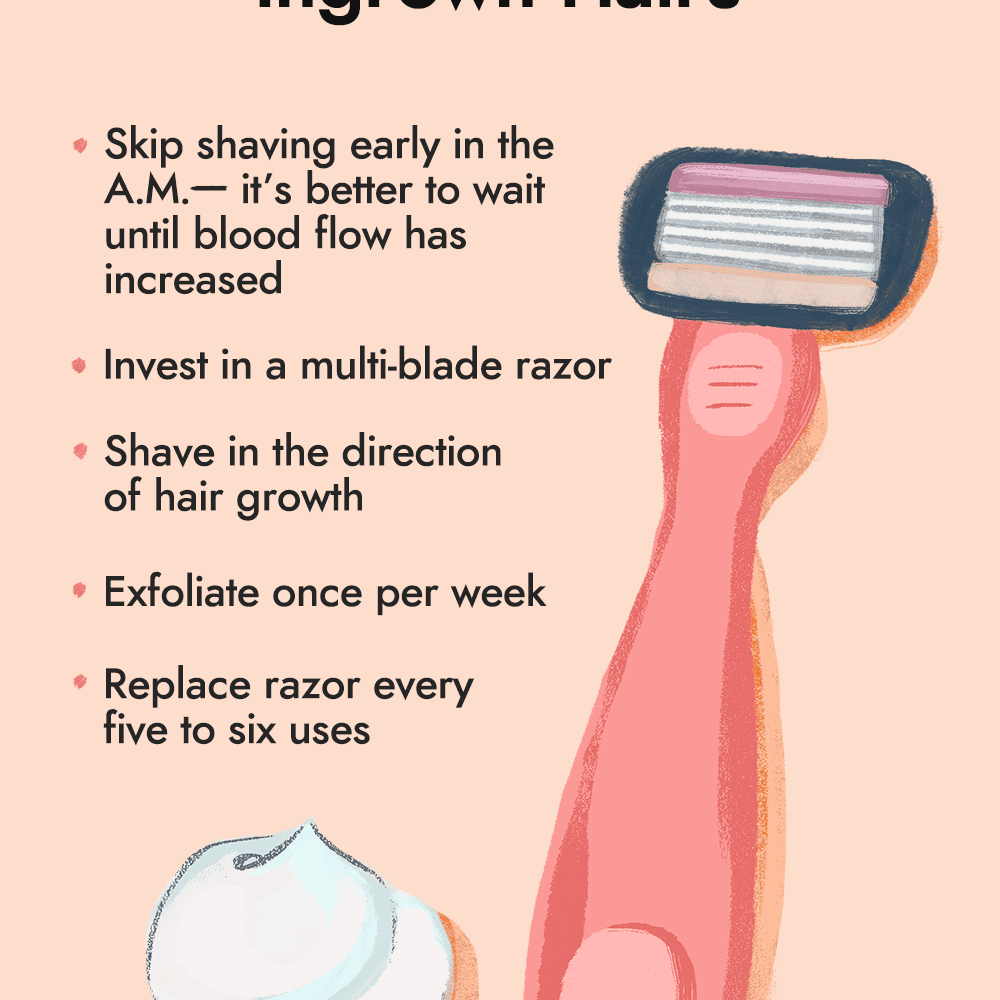 barberingstip for at forhindre indgroede hår
