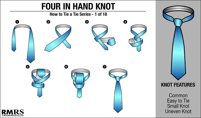 cómo hacer un nudo de cuatro en la mano