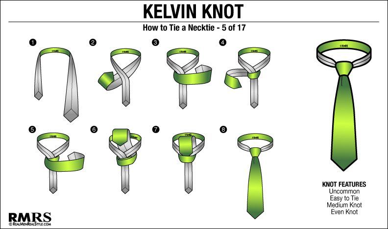 cómo hacer un nudo Kelvin