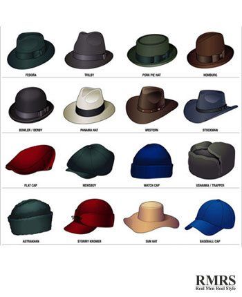 16 elegantnih moških klobukov | Vodnik po slogu klobukov | Moška pokrivala Infographic