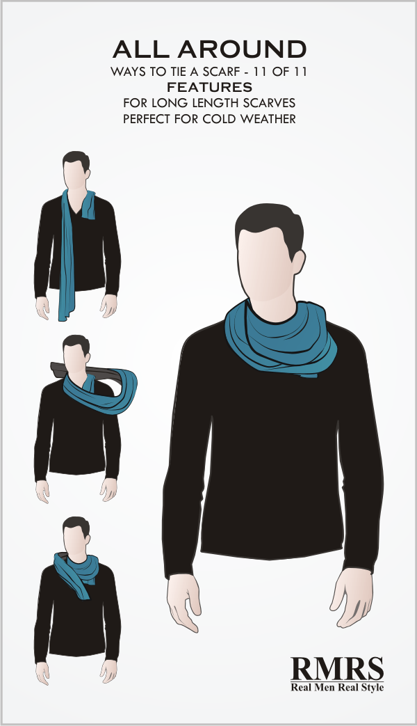 Cómo atar una bufanda | Nudo alrededor | Infografía