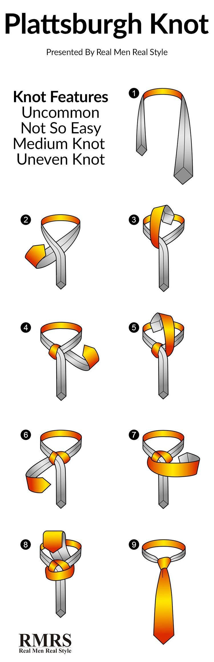 Hvordan knytte et slips | Plattsburgh Knot Infographic