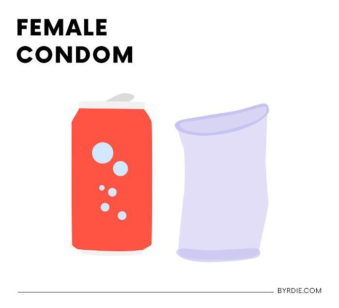 음료수 캔과 여성 콘돔의 그림