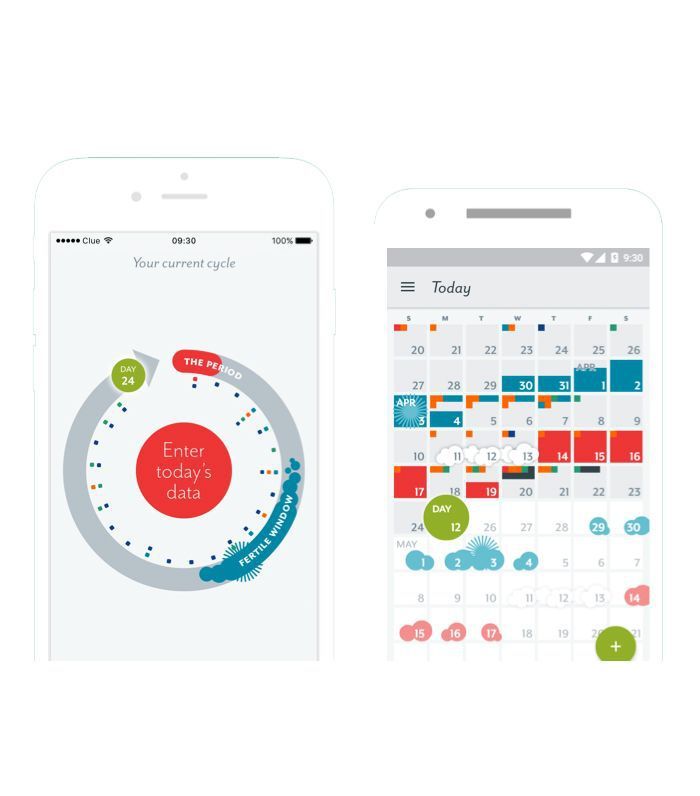 Beste Wellness-Technologie: Hinweisperiode App