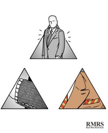 piramida stylu