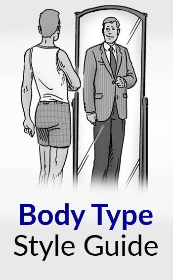 Kako se dotjerati prema vašem tipu tijela | Vodič za stil muškog oblika tijela