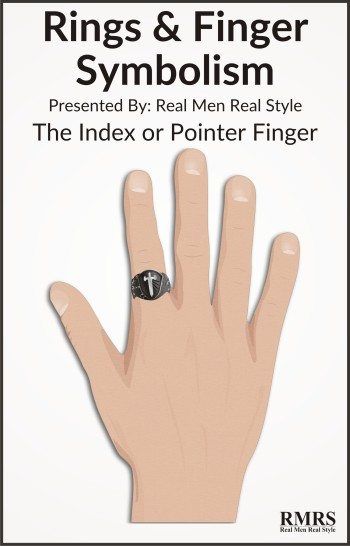 El dedo índice o índice RMRS derecho