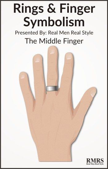El dedo medio izquierdo RMRS