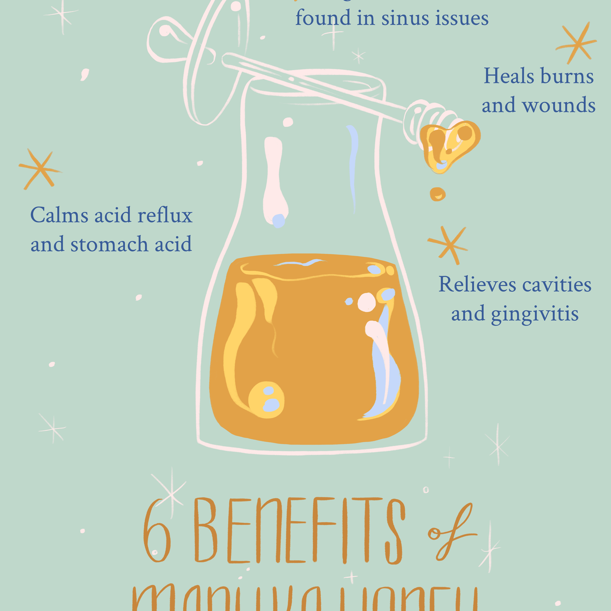 6 fordele ved Manuka Honey grafisk illustration