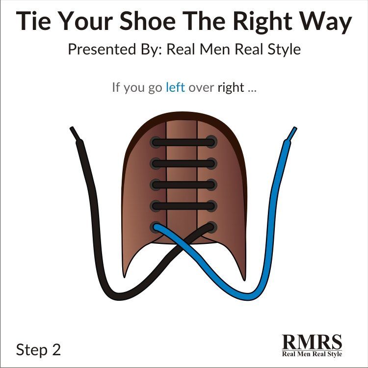 hogyan kell csipkézni a cipőt