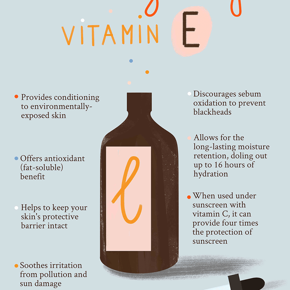 az E-vitamin előnyei