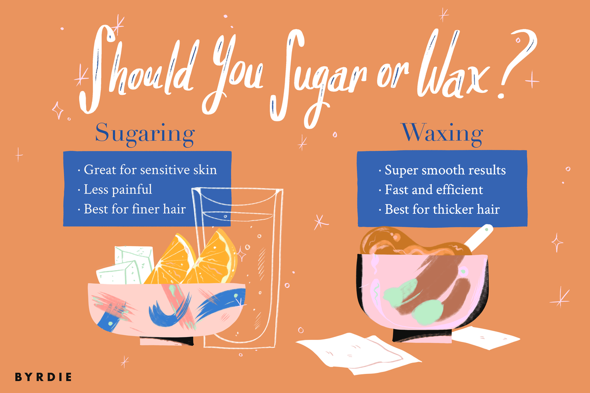 ¿Deberías azúcar o cera?