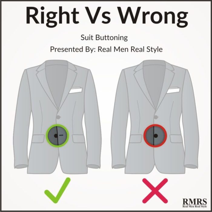 reglas del botón de la chaqueta