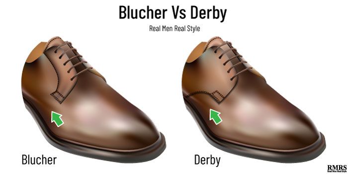 blucher derby infographic