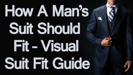How-A-Mans-Suit-Should-Fit-Visual-Suit-Fit-Guide-Proper-Fit-Suits-Chart-745x419