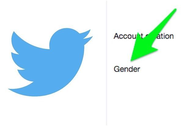 „Twitter“ atspėjo jūsų lytį ir žmonės pyksta