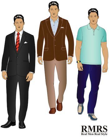 forskjellige nivå dressing menn