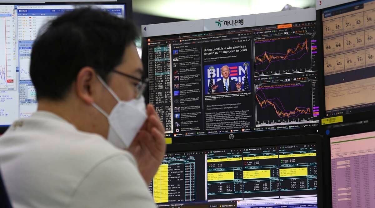 Aasian osakkeet sekoittuivat Wall Streetin vaalivoittojen jälkeen