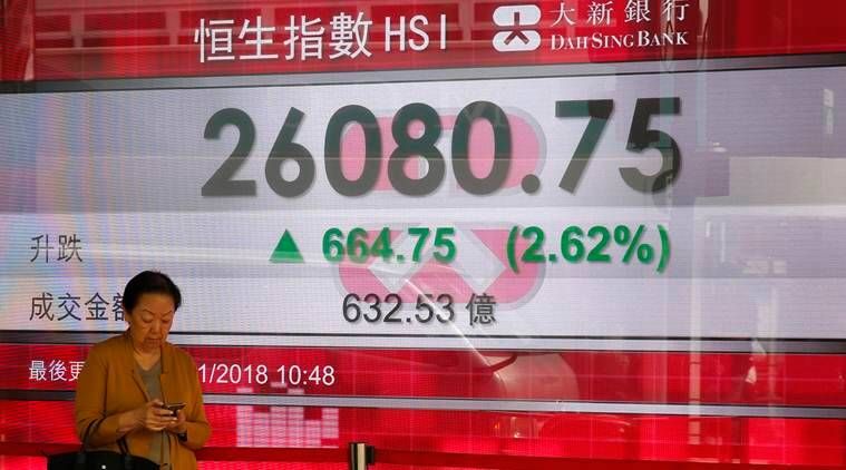 Fjučersi američkih dionica, kineske dionice padaju uslijed kinesko-američkih tenzija i posrnuća nafte