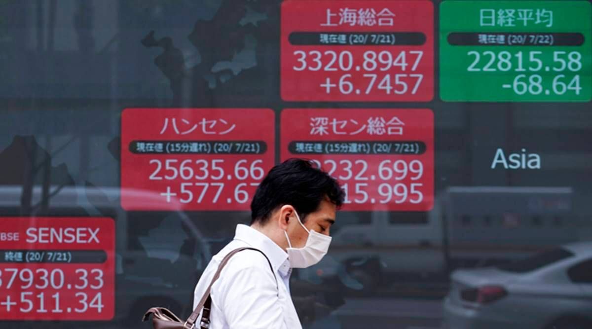 Aasian osakkeet alas uusien lockdown-huolien, pankkien myynnin vuoksi; dollari nousee